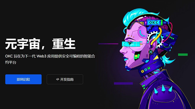 风险控制参数